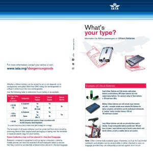 IATA-Lithium-Battery